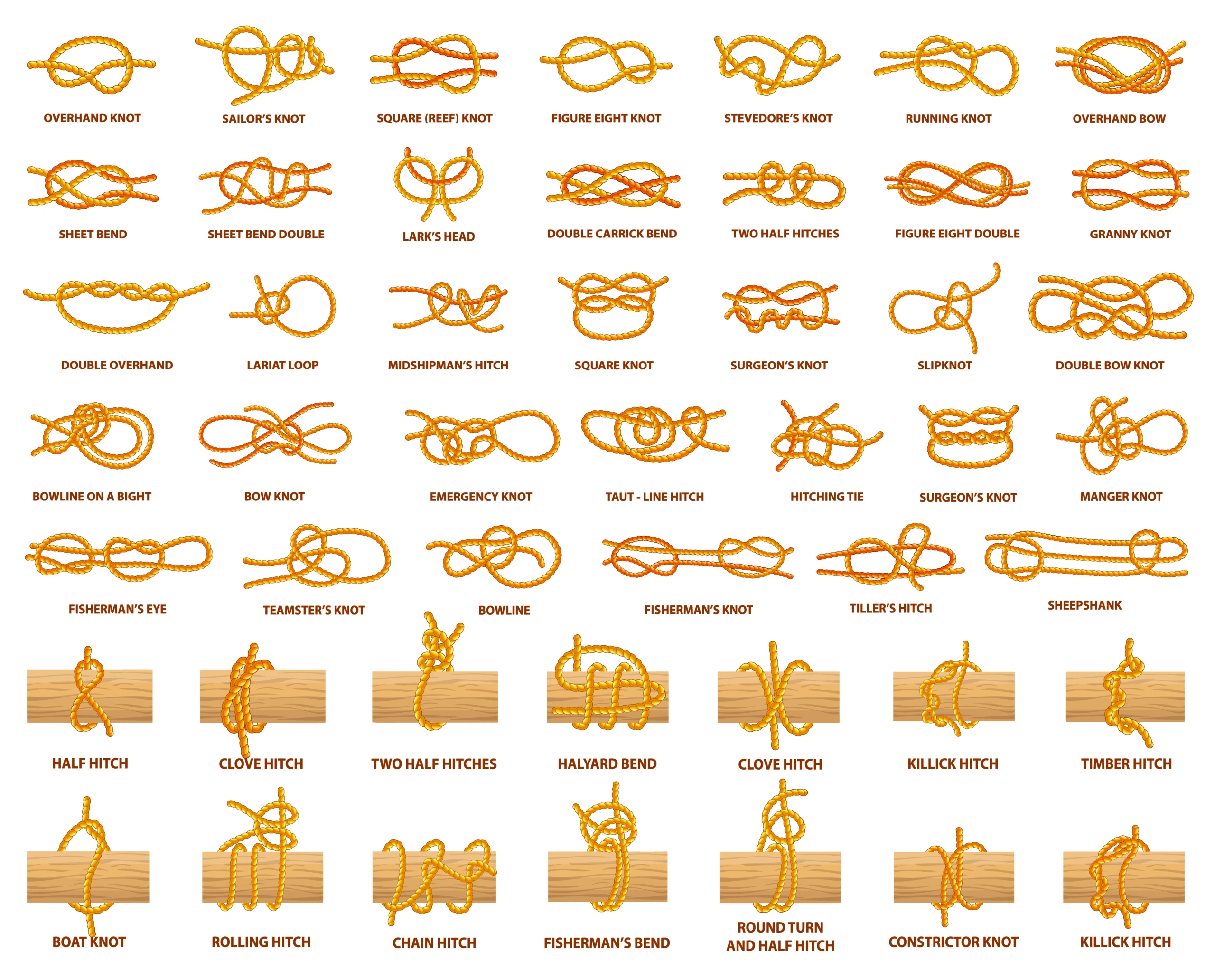 11 Boating Knots You Need To Know