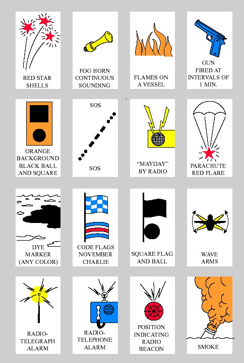 USCG Other Distress Signals uscg-other-distress-signals