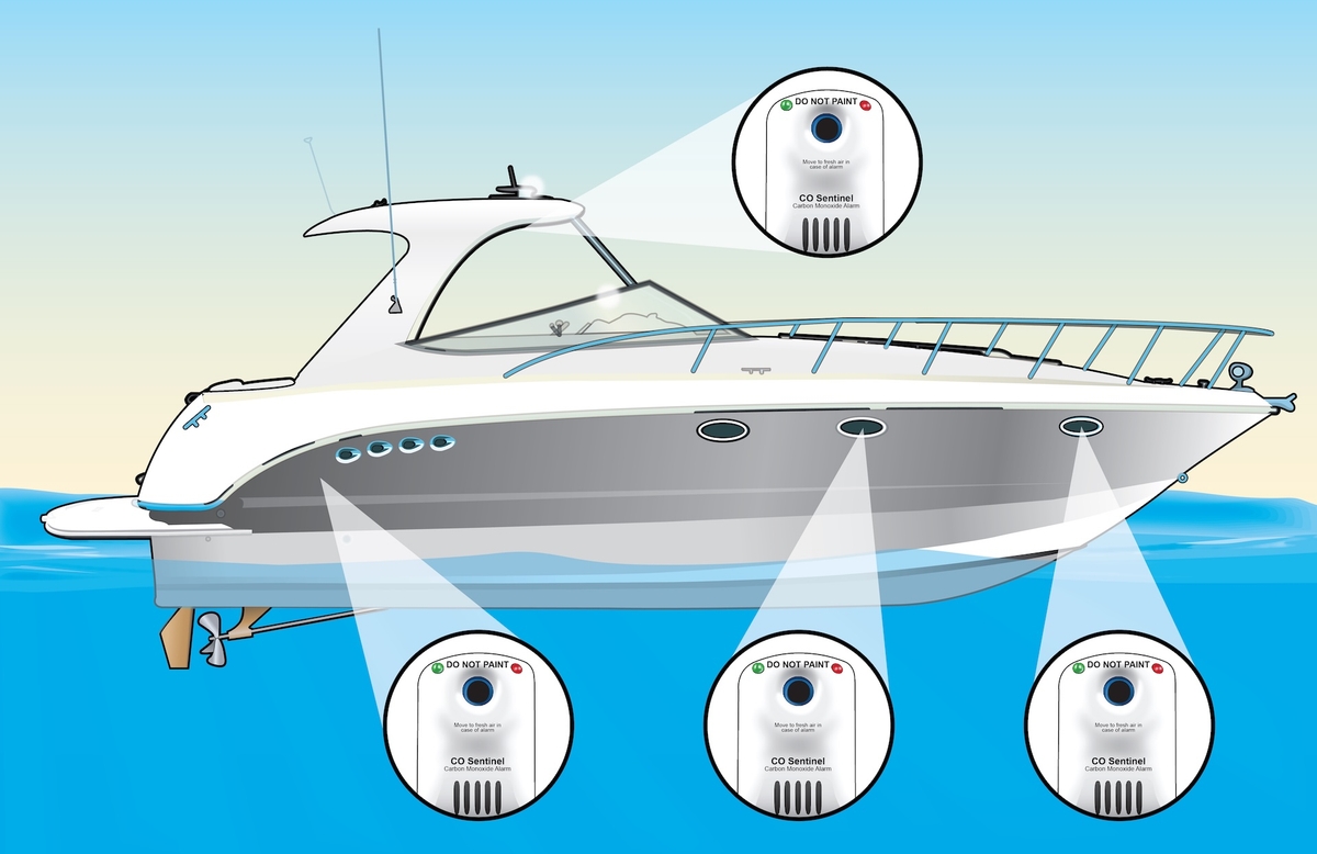 Want to know where would a boat produce the highest concentration of carbon monoxide? Get answer to this and more carbon monoxide related boating test questions in this guide! Carbon Monoxide_Where to Install